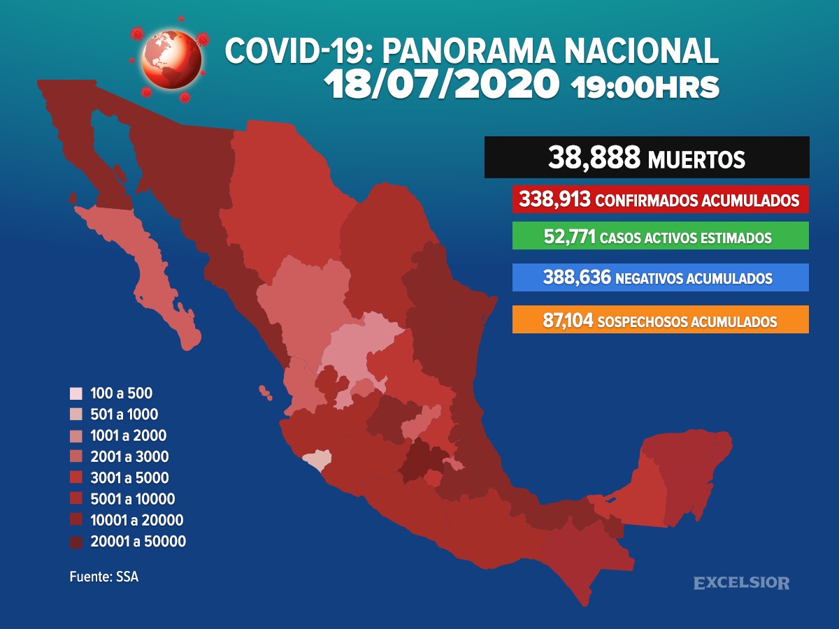 Suman 949,197 los casos positivos de covid-19 en México