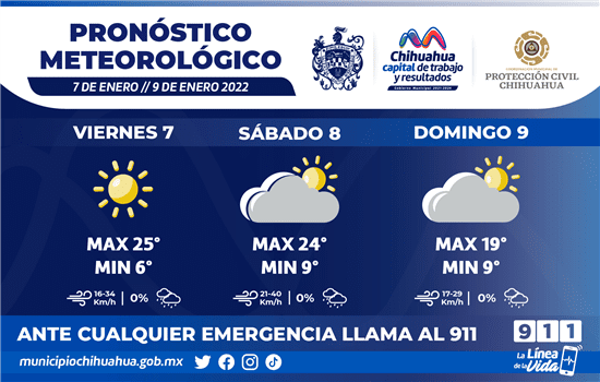 Temperaturas agradables; pronostican para el fin de semana