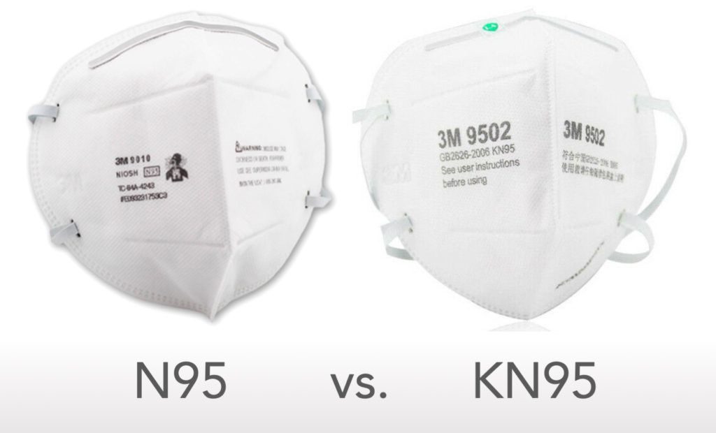 Cubrebocas KN95 o N95: ¿se pueden reutilizar?