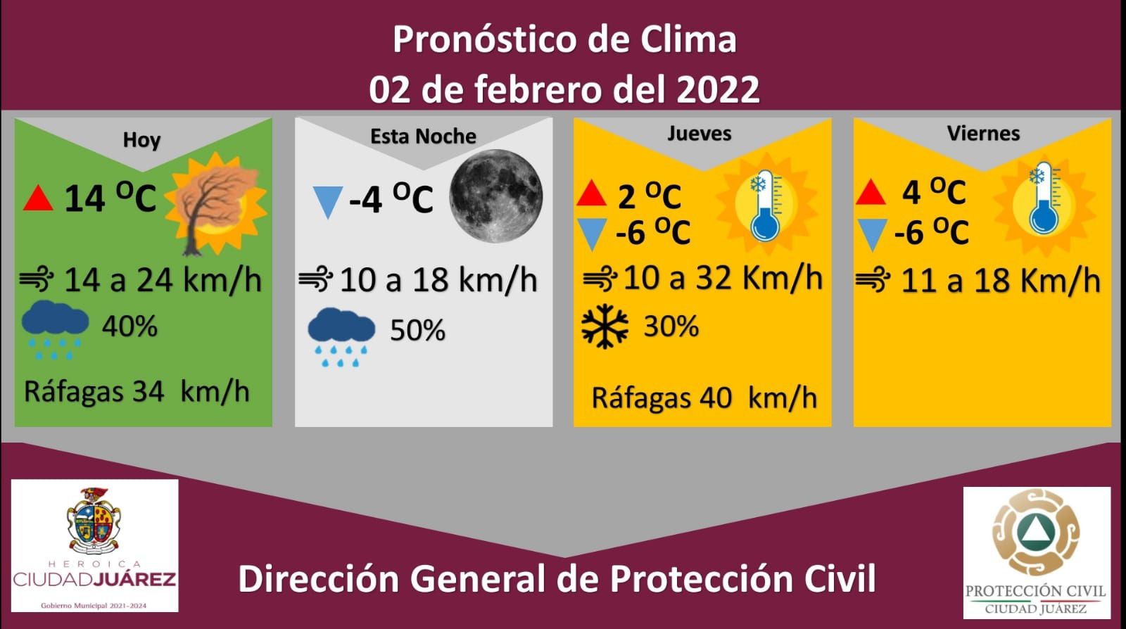 Se mantiene posibilidad de viento y lluvia en Ciudad Juárez; Seguridad Vial pide extremar precauciones