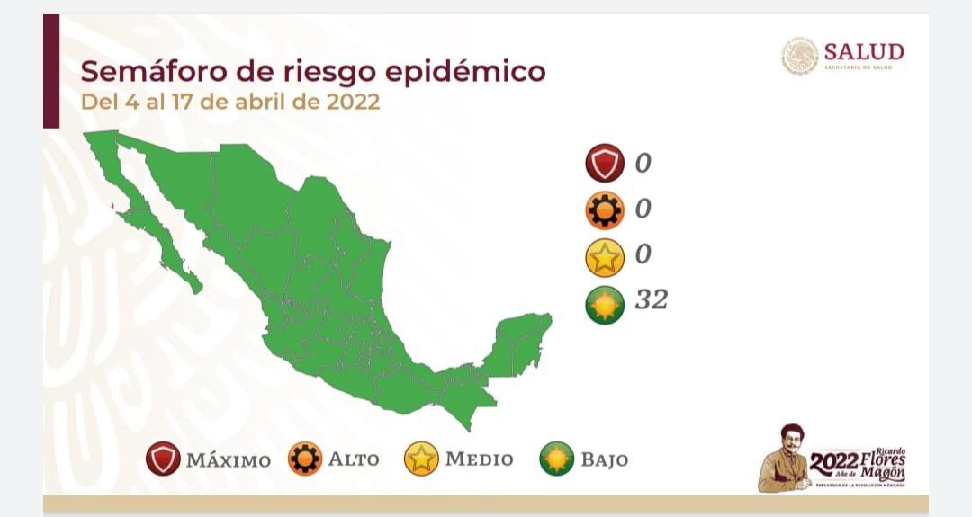 Todo México queda en semáforo verde por COVID por segunda vez consecutiva