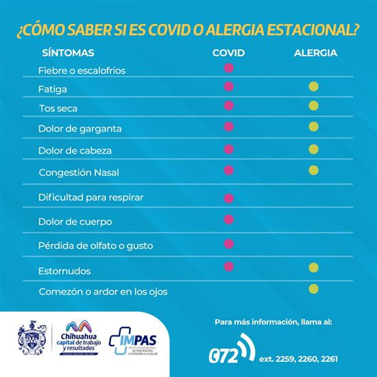 Comparte IMPAS información para identificar y tratar la alergia estacional