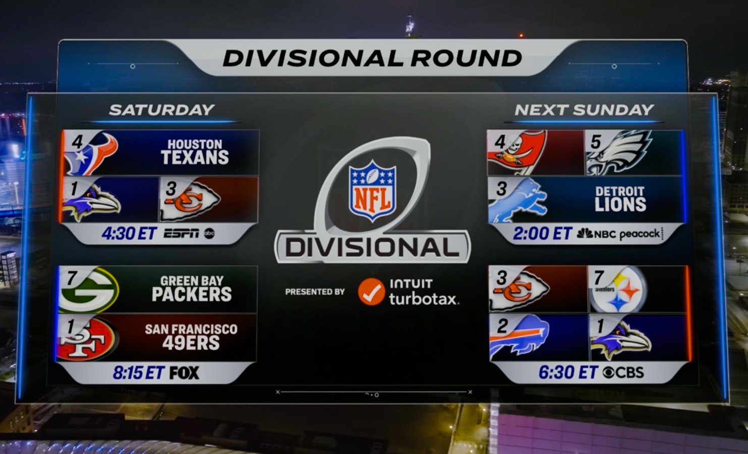 NFL | Listos los horarios de la Ronda Divisional