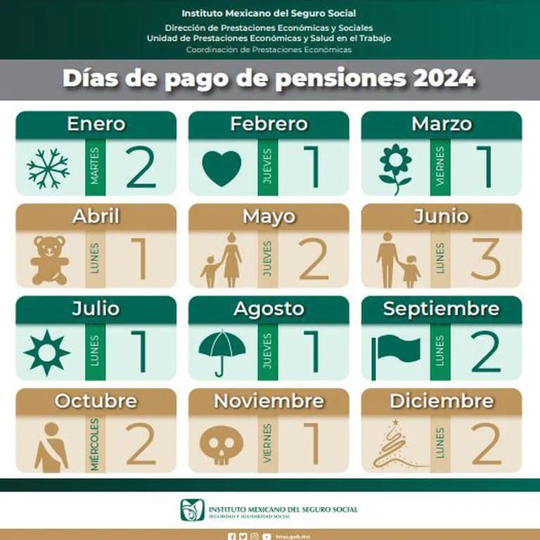 Estos pensionados reciben nuevo depósito por ley para aumentar pago de pensión IMSS 2024