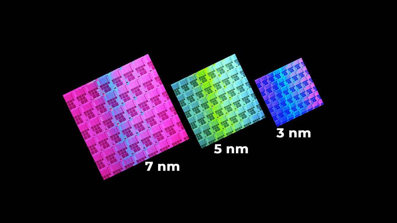 China tendrá chips de 5 nm hechos en casa