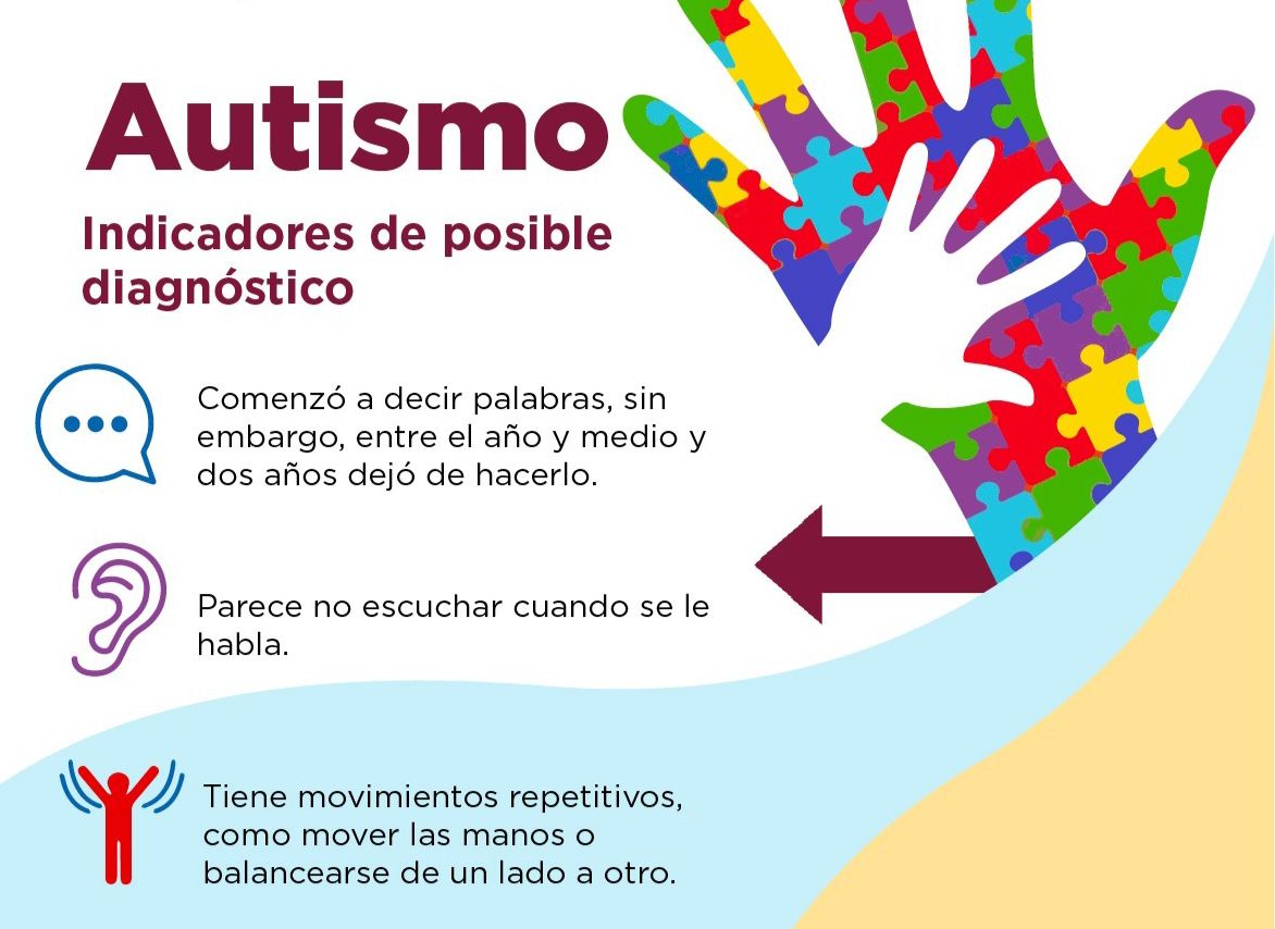 Conoce los indicadores de posible autismo en niños, niñas y adolescentes