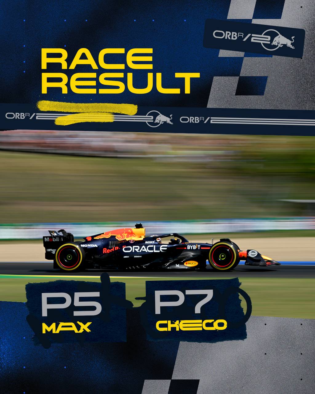 Checo Pérez remonta al séptimo lugar en el GP de Hungría